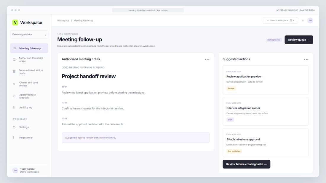 Interface mockup: Meeting follow-up interface with sample data