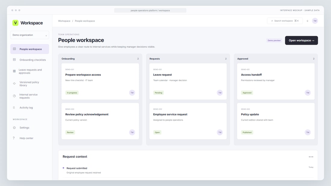 Interface mockup: People workspace interface with sample data