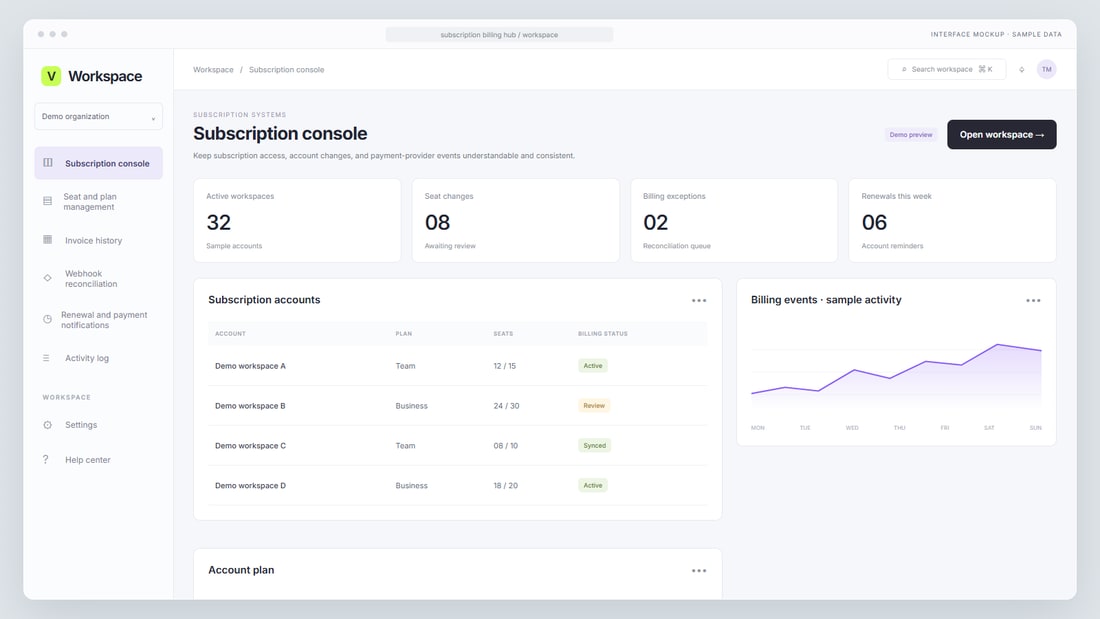 Interface mockup: Subscription console interface with sample data