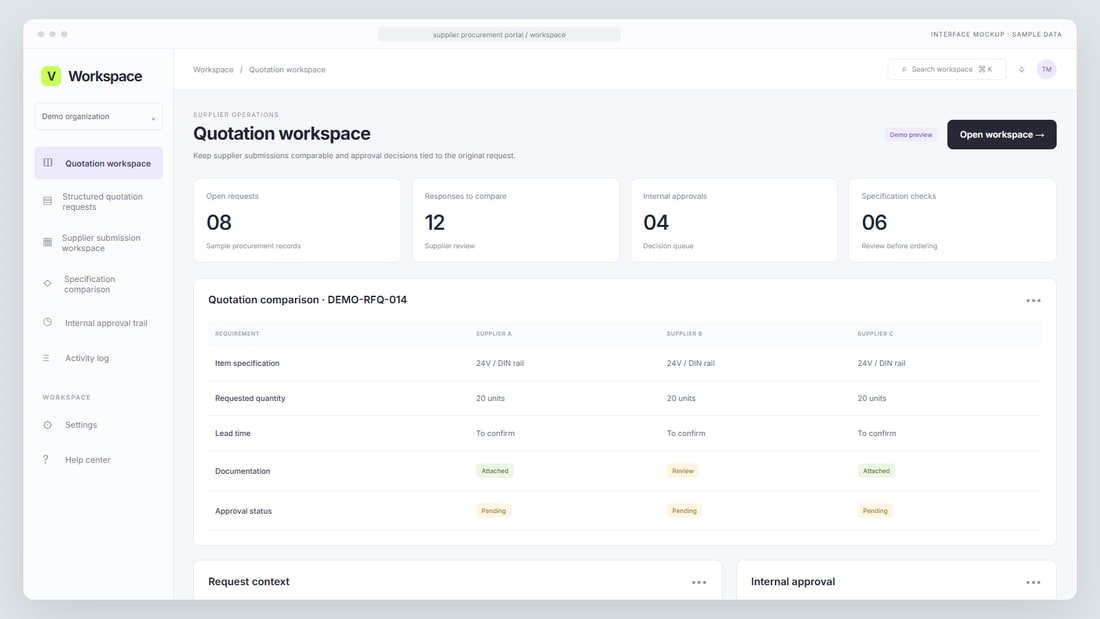 Interface mockup: Quotation workspace interface with sample data