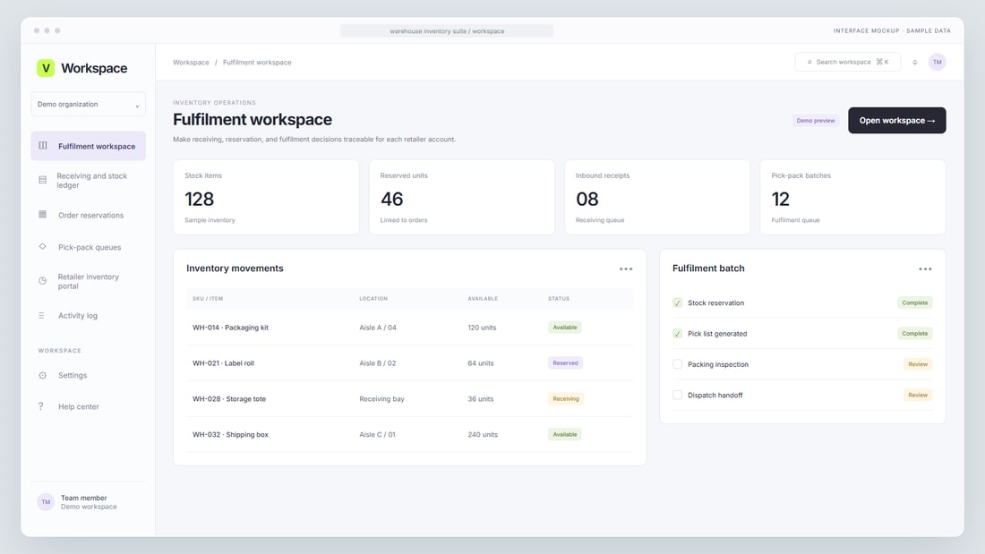 Interface mockup: Fulfilment workspace interface with sample data